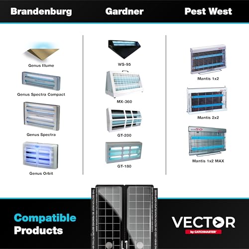 Vector Discreet Black Glue Trap Refills (Wall 12-Refills Black)