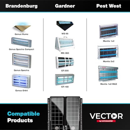 Vector Discreet Black Glue Trap Refills (Wall 12-Refills Black)