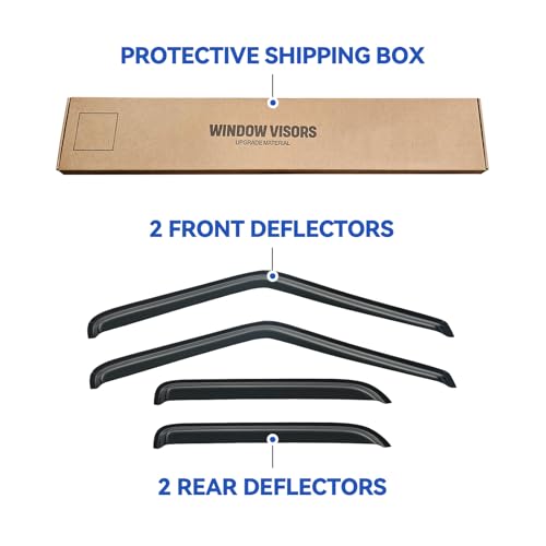 Window Visors Rain Guards for 1995 (1995-2005 Chevrolet S10 Blazer)