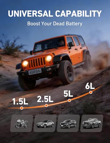 S8 Car Battery Jump Starter 1500A (Orange)
