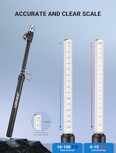 2 Pack Dual Head Tire Pressure Gauge (2 Pack Matte Black)