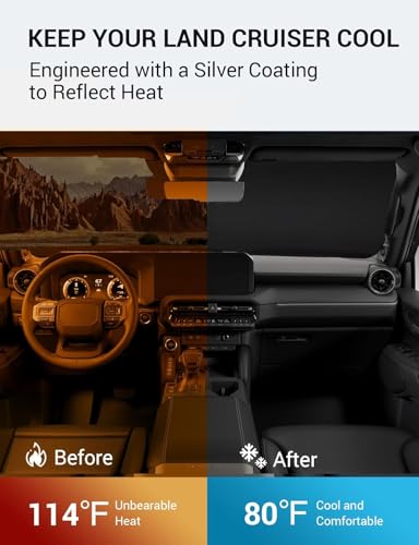 Custom Fit 2024 (Toyota Land Cruiser 2024 2025 2026)
