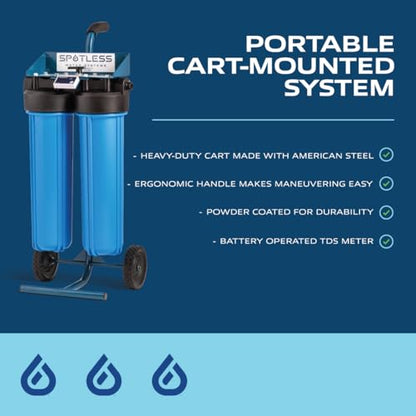 Spotless Water Systems (DIC-20B)