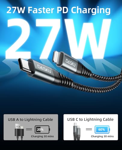 USB C to Lightning Cable [Apple MFi Certified] iPhone Charger 3FT (3FT / USB C / Black)