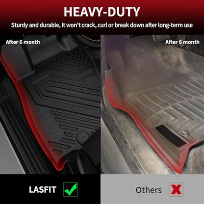 Floor Mats & Cargo Mats for Volkswagen Taos 2022