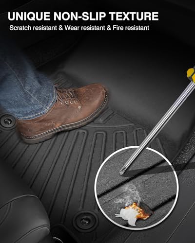 Floor Mats for 2024