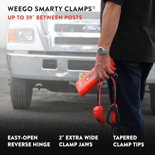 70 2500A Self (Weego 70)
