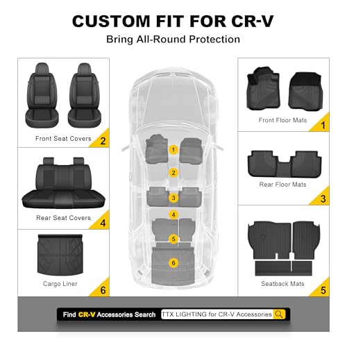 Cargo Liner for Honda CR