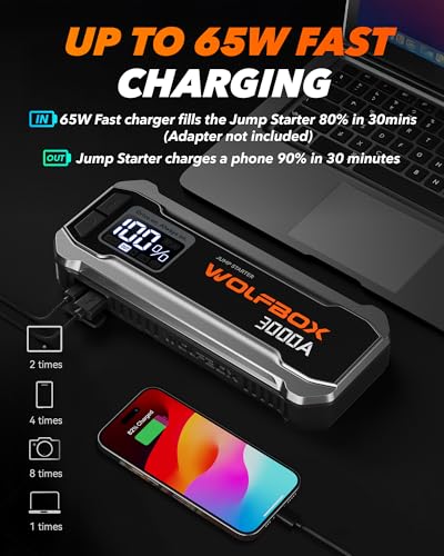 3000A Jump Starter (3000A)