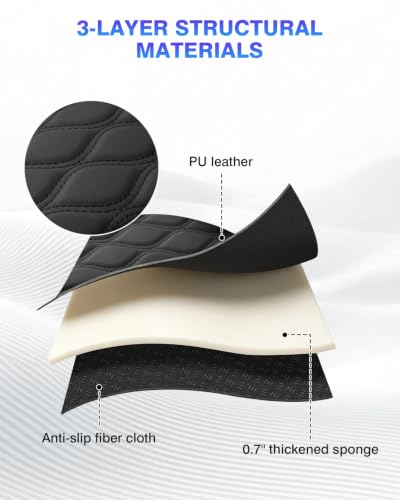 Center Console Cover for Chevrolet Chevy Colorado (5)23-26|Colorado&Canyon|Wavy, +Thick)