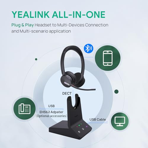 WH64 DECT & Bluetooth Mono UC Zoom Wireless Headset