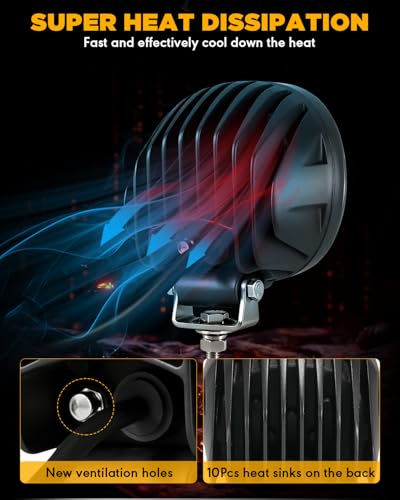 P4 Series 4In Round Offroad Light (P4 Series-6 Modes Spot Beam)