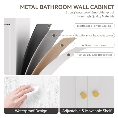 Metal Bathroom Storage Cabinet (Orange / 31.5"H 2 Doors)