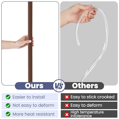 2PCS Wall Corner Protectors Guards (Brown / 31.5" X 1.18")
