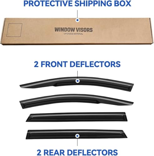 Window Visors Rain Guards for 2019 2020 2021 2022 2023 Hyundai Santa Fe (2019-2023 Hyundai Santa Fe)