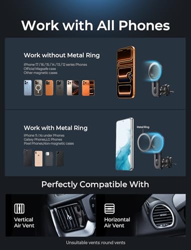 for MagSafe Car Mount (Black)