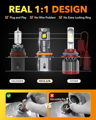 9004 HB1 LED Bulbs (9004/HB1)