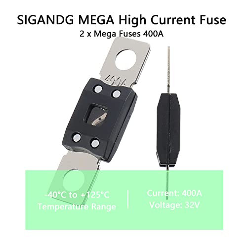 400A MEGA High Current Fuse (400A)