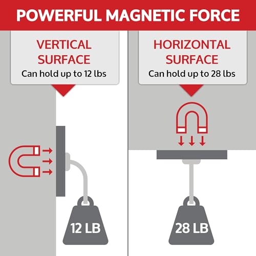Black Heavy Duty Magnet for Hanging Straps (Magnet for Hanging Straps (2 Pack))