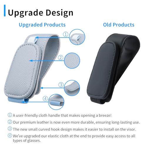 2 Packs Magnetic Sunglass Holder for Car Visor (Blue / 2pcs)