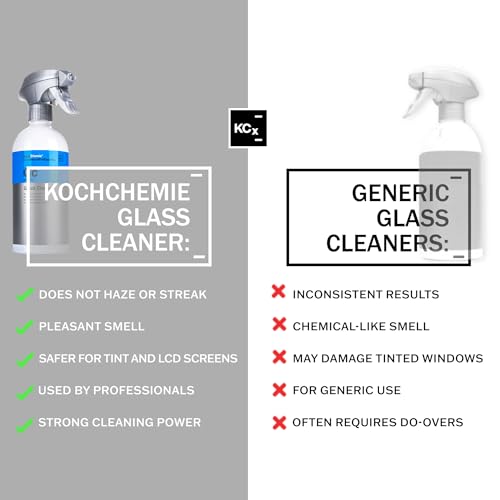 Glass Cleaner (16.9 Fl Oz (Pack of 1))