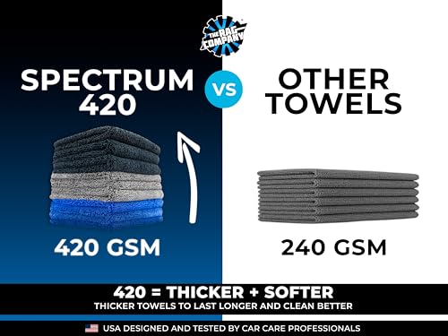 Drying Towels for Car Detailing