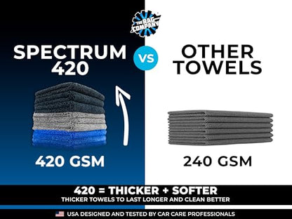 Drying Towels for Car Detailing