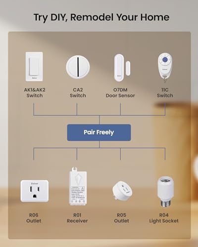 Remote Control Outlet Plug with 2 Light Switches (2 Switches 1 Outlet)