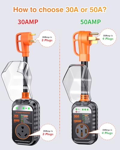 RV Surge Protector 50 Amp (50amp-Orange-Black)