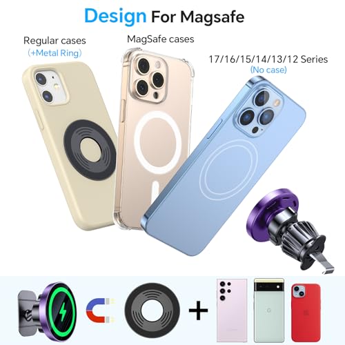 Magsafe Car Mount Charger (Purple)