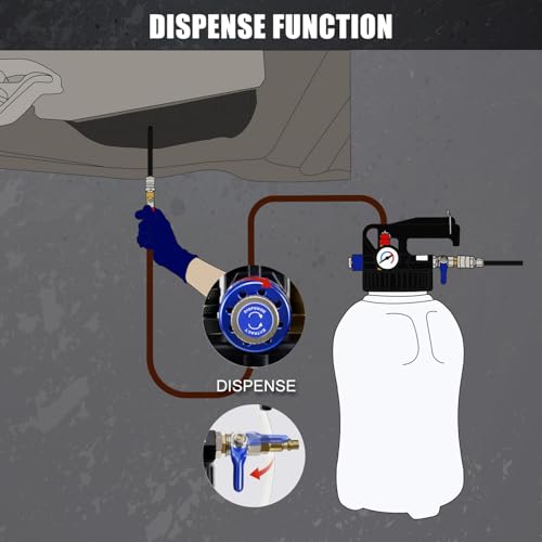 Transmission Fluid Pump Pneumatic Extractor and Dispenser Tool Kit (Black)