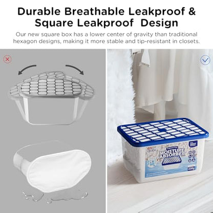 Moisture Absorbers (White / 8.1 OZ)