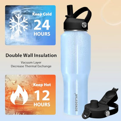 32oz Stainless Steel Water Bottle (Laser Blue / 32 Ounces)