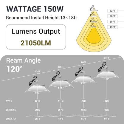 15 Pack 150W UFO Led High Bay Light (150W 15pack UFO high bay light)