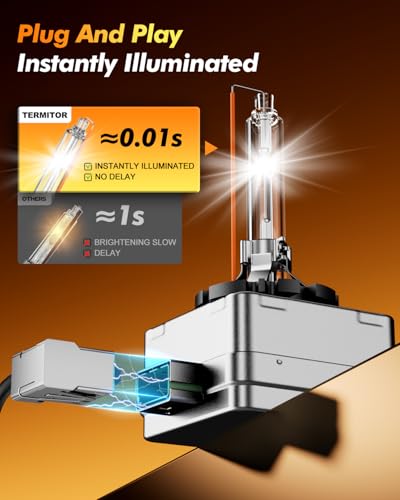 D1S HID Headlights Bulbs (D1S)