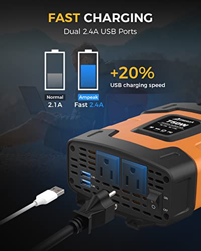 750W Power Inverter (750W)