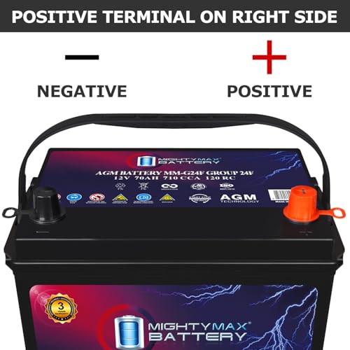 MM G24F Start and Stop Car BCI Group Size 24F 12V 70Ah (Group 24F)