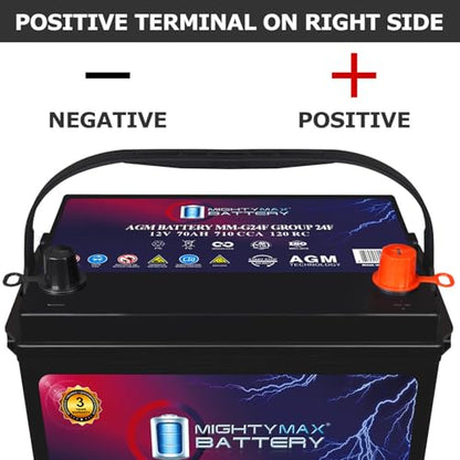MM G24F Start and Stop Car BCI Group Size 24F 12V 70Ah (Group 24F)