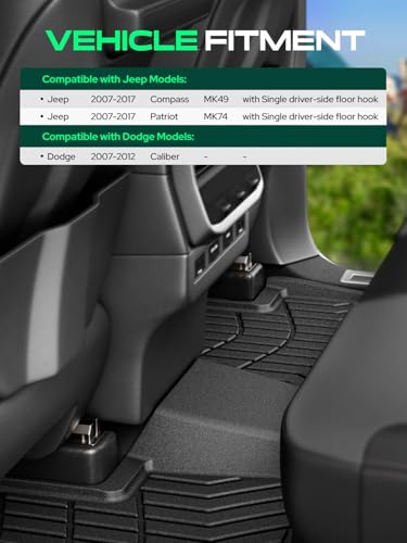 Automotive Floor Mats for Jeep (2007-2017)