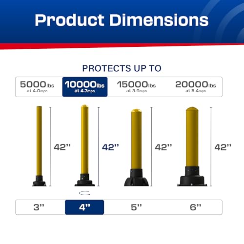 Impact Recovery (Yellow / 4")