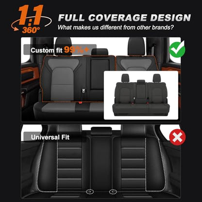 Custom Fit Seat Covers for Dodge RAM 1500 2019 (Black+Gray / Ram 2019-2026 1500 Full Set)