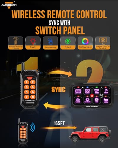 8 Gang Switch Panel RC (RC800-8 Gang With Wireless Remote)