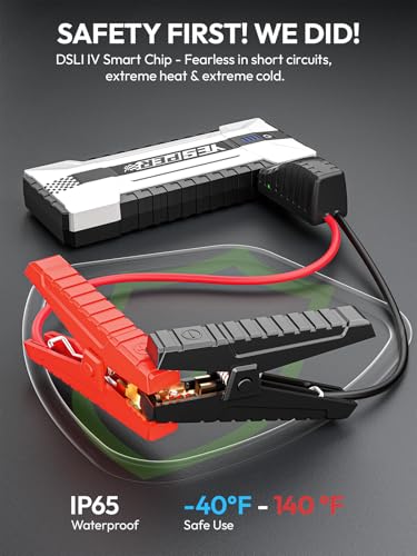 Battery Jump Starter Portable (White)