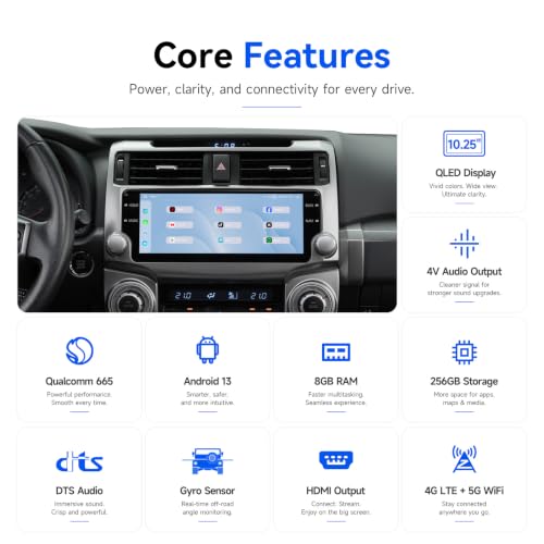 Head Unit for Toyota 4Runner 2010 (Silver)