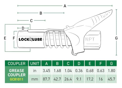 Grease Coupler 1 (NPT No Spare Rebuild KIt)