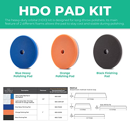 3.5" HDO Pads (3.5inch / Orange Polishing Pad)