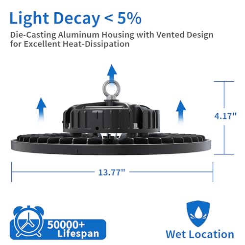250W UFO High Bay LED Shop Lights