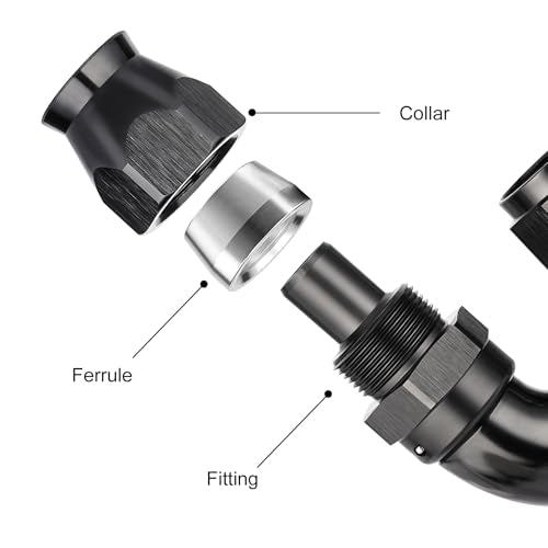 12AN 180 Degree PTFE One Piece Full Flow End Hose Fitting Aluminum Black (12AN / 180 Degree)