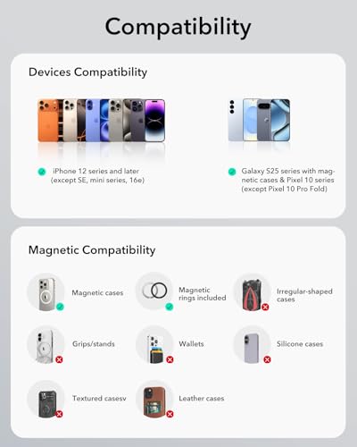 for MagSafe Car Mount (Black)