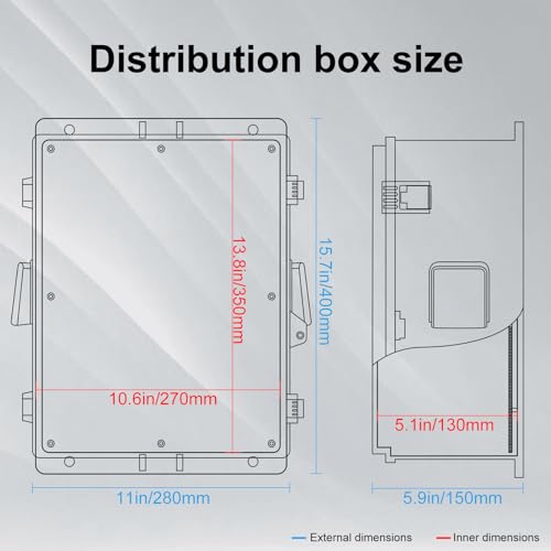 Outdoor Electrical Box with Thermostat and Fan (16"H x 12"L x 5.9"W & Thermostat)